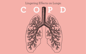 COPD – Breathe Freely with An Herbal Aid