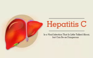 Treat Hepatitis C and Strengthen Your Liver Naturally